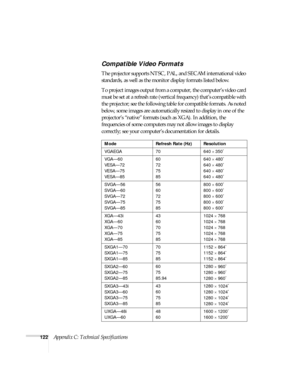 Page 128122Appendix C: Technical Specifications
Compatible Video Formats
The projector supports NTSC, PAL, and SECAM international video 
standards, as well as the monitor display formats listed below.
To project images output from a computer, the computer’s video card 
must be set at a refresh rate (vertical frequency) that’s compatible with 
the projector; see the following table for compatible formats. As noted 
below, some images are automatically resized to display in one of the 
projector’s “native”...