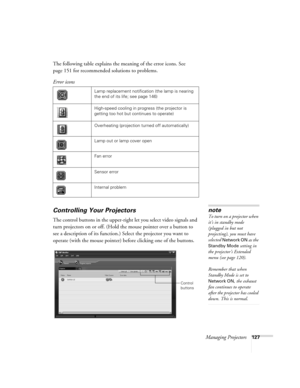 Page 127Managing Projectors127
The following table explains the meaning of the error icons. See 
page 151 for recommended solutions to problems. 
Controlling Your Projectors
The control buttons in the upper-right let you select video signals and 
turn projectors on or off. (Hold the mouse pointer over a button to 
see a description of its function.) Select the projector you want to 
operate (with the mouse pointer) before clicking one of the buttons.  Error icons
Lamp replacement notification (the lamp is...