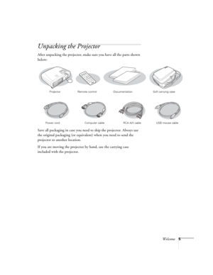 Page 11Welcome5
Unpacking the Projector
After unpacking the projector, make sure you have all the parts shown 
below:
Save all packaging in case you need to ship the projector. Always use 
the original packaging (or equivalent) when you need to send the 
projector to another location.
If you are moving the projector by hand, use the carrying case 
included with the projector.
S-Video/Video
ComputerMenuA/V Mute
E-ZoomFreezeColor ModePage up
Page downPowe r
ESC
AutoEnter
Projector Remote control Documentation...