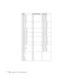 Page 10296Appendix C: Technical Specifications
SVGA—56
SVGA—60
SVGA—72
SVGA—75
SVGA—8556
60
72
75
85800 × 600* 1
800 × 600* 1
800 × 600* 1
800 × 600* 1
800 × 600* 1
XGA—43i
XGA—60
XGA—70
XGA—75
XGA—8543
60
70
75
851024 × 768* 2 
1024 × 768* 2
1024 × 768* 2
1024 × 768* 2
1024 × 768* 2
SXGA1—70
SXGA1—75
SXGA1—8570
75
851152 × 864*
1152 × 864*
1152 × 864*
SXGA2—60
SXGA2—75
SXGA2—8560
75
851280 × 960*
1280 × 960*
1280 × 960*
SXGA3—43i
SXGA3—60
SXGA3—75
SXGA3—8543
60
75
851280 × 1024*
1280 × 1024*
1280 × 1024*
1280 ×...