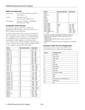 Page 2EPSON PowerLite 53c/73c Projector
2 - EPSON PowerLite 53c/73c Projector 11/02 Safety and Approvals
United States FCC 47CFR Part15B Class B (DoC)
UL1950 Rev. 3
Canada ICES-003 Class B
CSA C22.2 No. 950-95 (cUL)
CE Marking Directive 73/23/EEC, 89/336/EEC
EN 55022, EN 55024
Compatible Video Formats
The projector supports NTSC, PAL, and SECAM 
international video standards, as well as the monitor and 
HDTV display formats listed below.
To project images output from a computer, the computer’s 
video card must...