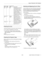 Page 11Epson PowerLite 740c Projector
8/04 Epson PowerLite 740c Projector - 11
Cleaning the Lens 
Clean the lens whenever you notice dirt or dust on the surface. 
❏Use a canister of compressed air to remove dust. 
❏To remove dirt or smears on the lens, use lens-cleaning 
paper. If necessary, moisten a soft cloth with lens cleaner and 
gently wipe the lens.
Caution:
Do not use glass cleaner to clean the lens.
Cleaning the Projector Case
Before you clean the case, first turn off the projector and unplug 
the...