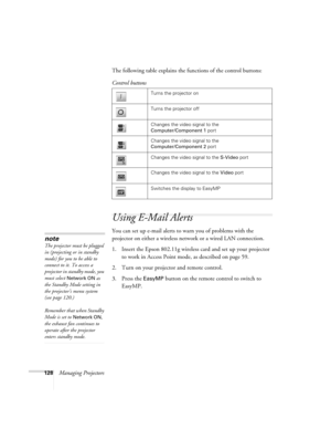 Page 128128Managing ProjectorsThe following table explains the functions of the control buttons:
Using E-Mail Alerts
You can set up e-mail alerts to warn you of problems with the 
projector on either a wireless network or a wired LAN connection.
1. Insert the Epson 802.11g wireless card and set up your projector 
to work in Access Point mode, as described on page 59.
2. Turn on your projector and remote control. 
3. Press the 
EasyMP button on the remote control to switch to 
EasyMP.  Control buttons
Turns the...