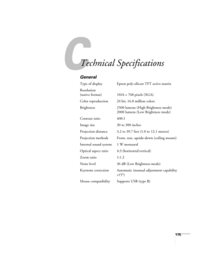 Page 175175
A
Technical Specifications
General
Type of display Epson poly-silicon TFT active matrix
Resolution
(native format) 1024 × 768 pixels (XGA)
Color reproduction 24 bit, 16.8 million colors
Brightness 2500 lumens (High Brightness mode)
2000 lumens (Low Brightness mode)
Contrast ratio 400:1
Image size 30 to 300 inches
Projection distance 3.2 to 39.7 feet (1.0 to 12.1 meters)
Projection methods Front, rear, upside-down (ceiling mount)
Internal sound system 1 W monaural
Optical aspect ratio 4:3...