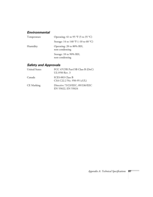 Page 87Appendix A: Technical Specifications87
Environmental
Temperature Operating: 41 to 95 °F (5 to 35 °C)
Storage: 14 to 140 °F (–10 to 60 °C)
Humidity  Operating: 20 to 80% RH, 
non-condensing 
Storage: 10 to 90% RH, 
non-condensing
Safety and Approvals
United States FCC 47CFR Part15B Class B (DoC)
UL1950 Rev. 3
Canada ICES-003 Class B
CSA C22.2 No. 950-95 (cUL)
CE Marking Directive 73/23/EEC, 89/336/EEC
EN 55022, EN 55024 