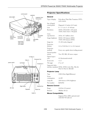 Page 1EPSON PowerLite 5500C/7500C Multimedia Projector
2/99PowerLite 5500C/7500C Multimedia Projector - 1
Projector Specifications 
General
Type of display Poly-silicon Thin Film Transistor (TFT),
active matrix
Size of liquid
crystal panels Diagonal: 0.9 inches (22.9 mm)
Lens F = 1.7–2.0, f = 37–48 mm
Resolution 5500C: SVGA 800
´600 pixels
7500C: XGA 1024
´768 pixels
Color
reproduction 24 bit, 16.7 million colors
Image brightness 5500C: 650 lumens (ANSI)
7500C: 800 lumens (ANSI)
Image size 19–300 inches...