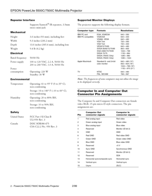 Page 2EPSON PowerLite 5500C/7500C Multimedia Projector
2 - PowerLite 5500C/7500C Multimedia Projector2/99 Repeater Interface
Supports Xantech®IR repeaters, 3.5mm
stereo mini-jack
Mechanical
Height 3.6 inches (93 mm), including feet
Width 9.3 inches (236.2 mm)
Depth 13.6 inches (345.4 mm), including lens
Weight 9.4 lb (4.2 kg)
Electrical
Rated frequency 50/60 Hz
Power supply 100 to 120 VAC, 2.2 A, 50/60 Hz
200 to 240 VAC, 1.0 A, 50/60 Hz
Power
consumption Operating: 220 W
Standby: 30 W
Environmental
Temperature...