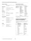 Page 2EPSON PowerLite 5500C/7500C Multimedia Projector
2 - PowerLite 5500C/7500C Multimedia Projector2/99 Repeater Interface
Supports Xantech®IR repeaters, 3.5mm
stereo mini-jack
Mechanical
Height 3.6 inches (93 mm), including feet
Width 9.3 inches (236.2 mm)
Depth 13.6 inches (345.4 mm), including lens
Weight 9.4 lb (4.2 kg)
Electrical
Rated frequency 50/60 Hz
Power supply 100 to 120 VAC, 2.2 A, 50/60 Hz
200 to 240 VAC, 1.0 A, 50/60 Hz
Power
consumption Operating: 220 W
Standby: 30 W
Environmental
Temperature...