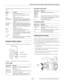 Page 5EPSON PowerLite 5500C/7500C Multimedia Projector
2/99PowerLite 5500C/7500C Multimedia Projector - 5
The following table summarizes the functions on the control
panel.
Projector Status Lights
The lights on top of the projector tell you its operating status.
Caution:A red light warns you if a serious problem occurs.
Power LightProjection Lamp Light
Temperature Light
Cleaning the Air Filter 
Clean the air filter at the bottom of the projector after every
100 hours of use. If it is not cleaned periodically,...