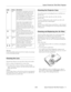 Page 11Epson PowerLite 750c/760c Projector
8/05 Epson PowerLite 750c/760c Projector - 11 Warning: 
Except as specifically explained in the User’s Guide, do not attempt 
to service this product yourself.
Cleaning the Lens
Clean the lens whenever you notice dirt or dust on the surface. 
❏Use a canister of compressed air to remove dust. 
❏To remove dirt or smears on the lens, use lens-cleaning 
paper. If necessary, moisten a soft cloth with lens cleaner and 
gently wipe the lens.
Caution:
Do not use glass cleaner...