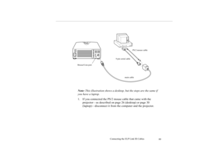 Page 102Connecting the ELP Link III Cables
89
 
Note: This illustration shows a desktop, but the steps are the same if 
you have a laptop.
1. If you connected the PS/2 mouse cable that came with the 
projector—as described on page 26 (desktop) or page 30 
(laptop)—disconnect it from the computer and the projector.Mouse/Com port
main cablePS/2 mouse cable
9-pin serial cable 