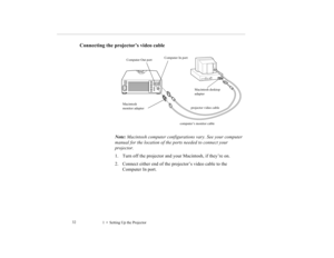 Page 401    Setting Up the Projector             32
Connecting the projector’s video cable 
Note: Macintosh computer configurations vary. See your computer 
manual for the location of the ports needed to connect your 
projector.
1. Turn off the projector and your Macintosh, if they’re on.
2. Connect either end of the projector’s video cable to the 
Computer In port.
Macintosh desktop 
adapter
projector video cable
computer’s monitor cable Macintosh 
monitor adapterComputer Out portComputer In port 