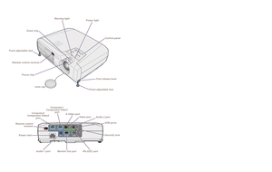Page 105Focus ring
Lens cap
Zoom ring
Warning lightPower light
Control panel
Front adjustable foot
Front adjustable foot
Foot release lever
Remote control receiver
USB ports
S-Video port
Video port
Remote control 
receiver
Power inletComputer1/ 
Component Video1 
portSecurity lock
RS-232C port
Audio 1 portAudio 2 portMonitor Out port
Computer2/ 
Component Video2 
port
Turn projector on/off
Change color modeSelect computer source
Select video source
Stop actionDisplay projector menus
Optimize computer image
Zoom...