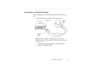 Page 36Connecting to a Computer
27
Connecting to a Desktop Macintosh 
Before beginning, turn off the projector and Macintosh if they are 
on.
1. Connect the projector video cable and monitor cable.   
Note: Macintosh computer configurations vary. See your 
computer manual for the location of the ports needed to connect 
your projector.
a. Connect either end of the projector video cable to the 
projector’s Computer In port. 
Macintosh
monitor
adapter
projector video cable Computer In port 
Computer Out port...