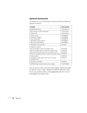 Page 1212Welcome
Optional Accessories 
To enhance your use of the projector, Epson provides the following 
optional accessories: 
You can purchase these accessories from an Epson authorized reseller. 
To find the nearest reseller, call 800-GO-EPSON (800-463-7766). 
Or you can purchase online at www.epsonstore.com (U.S. sales) or 
www.epson.ca (Canadian sales). 
Product Part number
Replacement lamp V13H010L37
High efficient air filter (standard)
Smoke filterV13H134A11
V13H134A12
Ceiling mount
Suspension adapter...