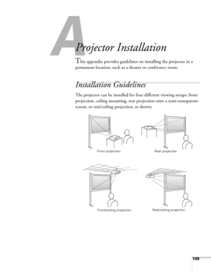 Page 109109
A
Projector Installation
This appendix provides guidelines on installing the projector in a 
permanent location, such as a theater or conference room.
Installation Guidelines
The projector can be installed for four different viewing setups: front 
projection, ceiling mounting, rear projection onto a semi-transparent 
screen, or rear/ceiling projection, as shown: 
Front projection Rear projection
Rear/ceiling projection
Front/ceiling projection 