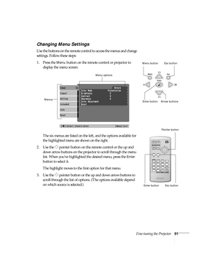 Page 51Fine-tuning the Projector51
Changing Menu Settings
Use the buttons on the remote control to access the menus and change 
settings. Follow these steps:
1. Press the 
Menu button on the remote control or projector to 
display the menu screen:
The six menus are listed on the left, and the options available for 
the highlighted menu are shown on the right.
2. Use the   pointer button on the remote control or the up and 
down arrow buttons on the projector to scroll through the menu 
list. When you’ve...