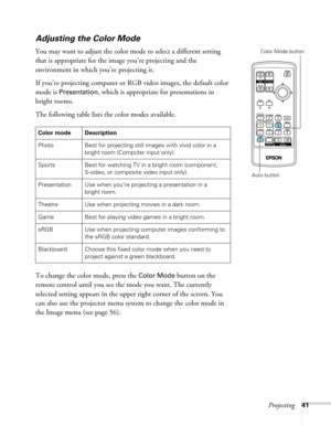 Page 41
Projecting41
Adjusting the Color Mode
You may want to adjust the color mode to select a different setting 
that is appropriate for the im age you’re projecting and the 
environment in which you’re projecting it.
If you’re projecting computer or  RGB video images, the default color 
mode is 
Presentation, which is appropriate for presentations in 
bright rooms. 
The following table lists the color modes available.  
To change the color mode, press the 
Color Mode button on the 
remote control until you...