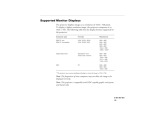 Page 110n  n  n  n  n  n  n  n 95
Supported Monitor Displays
The projector displays images at a resolution of 1024 
´ 768 pixels. 
To display a higher resolution image, the projector compresses it to 1024
´768. The following table lists the display formats supported by 
the projector:* The projector uses a patent-pending technology to resize the image to 1024 
´ 768.
Note:
 The frequencies of some computers may not allow the image to be 
displayed correctly.Note
: This projector is compatible with DDC-capable...