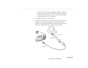 Page 26Connecting to a Computer
n  n  n  n  n  n  n  n 9
c.
To also view the video on the computer monitor, connect the computer monitor’s monitor cable to the projector’s Monitor port. This is useful when you need to view the video output but the projection screen is behind you. 
d.
Tighten the screws on all connectors.
2.
Connect the main cable. The main cable connects the mouse cable (needed to use the remote control as a mouse) and serial cable (needed to use the ELP Link II software and the Effects buttons...