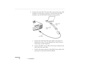 Page 391  •  
Installation
 n  n  n  n  n  n             22
2.
Connect the main cable. The main cable connects the mouse cable (needed to use the remote control as a mouse) and serial cable (needed to use the ELP Link II software) to the projector.  a.
Connect the small end of the main cable to the projector’s Mouse/Com 1 port. (Use the Mouse/Com 2 port if you are connecting a second computer.)
b.
Connect the MAC mouse cable to the mouse terminal on the other end of the main cable.
c.
Connect the mouse...