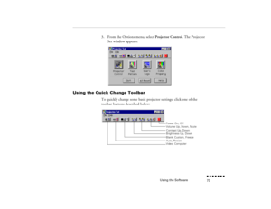 Page 88Using the Software
n  n  n  n  n  n  n  n 73
3.
From the Options menu, select 
Projector Control
. The Projector 
Set window appears: 
Using the Quick Change Toolbar 
To quickly change some basic projector settings, click one of the toolbar buttons described below:
Power On, Off
Volume Up, Down, Mute
Auto, ResizeContrast Up, Down
Brightness Up, Down
Blank, Custom, FreezeVideo, Computer
pro-ch4.fm  Page 73  Tuesday, May 13, 1997  2:22 PM 