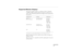 Page 110n  n  n  n  n  n  n  n 95
Supported Monitor Displays
The projector displays images at a resolution of 1024 
´ 768 pixels. 
To display a higher resolution image, the projector compresses it to 1024
´768. The following table lists the display formats supported by 
the projector:* The projector uses a patent-pending technology to resize the image to 1024 
´ 768.
Note:
 The frequencies of some computers may not allow the image to be 
displayed correctly.Note
: This projector is compatible with DDC-capable...