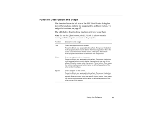 Page 83Using the So ftwa re
Functio n Descrip tio n and U sa g e
pro -c h4.fm   P age 6 5  M onday,  November 10, 199 7  1:37 PM 