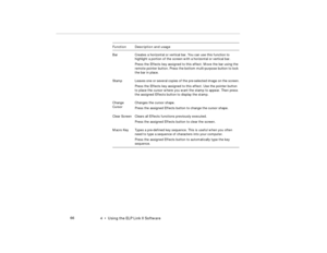 Page 844  •   Us ing th e EL P L ink  II Sof tware
B ar   Crea tes a  ho riz o n ta l o r ve rt ical  bar. Yo u can  use  thi s func tio n t o 
pro -c h4.fm   P age 6 6  M onday,  November 10, 199 7  1:37 PM 