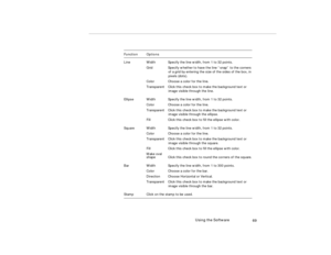 Page 87Using the So ftwa re
Fu nct ion   Opt ions
pro -c h4.fm   P age 6 9  M onday,  November 10, 199 7  1:37 PM 