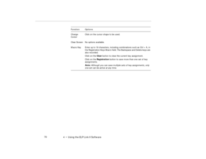 Page 884  •   Us ing th e EL P L ink  II Sof tware
C ha nge 
pro -c h4.fm   P age 7 0  M onday,  November 10, 199 7  1:37 PM 