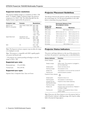 Page 2EPSON PowerLite 7000XB Multimedia Projector
2 - PowerLite 7000XB Multimedia Projector1/2/98 Supported monitor resolutions
The projector displays images at a resolution of 1024 
´ 768 
pixels. To display a higher resolution image, the projector 
compresses it to 1024
´768. The following table lists the 
display formats supported by the projector:
Note: The frequencies of some computers may not allow the image 
to be displayed correctly.
Note: This projector is compatible with DDC-capable graphic...