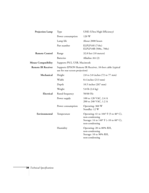 Page 3434Technical SpecificationsProjection LampType UHE (Ultra High Efficiency)
Power consumption 120 W
Lamp life About 2000 hours 
Part number ELPLP10S (710c)
ELPLP10B (500c, 700c)
Remote ControlRange 32.8 feet (10 meters)
Batteries Alkaline AA (2)
Mouse CompatibilitySupports PS/2, USB, Macintosh
Remote IR ReceiverSupports EPSON Remote IR Receiver, 10-foot cable (typical 
use for rear screen projection)
MechanicalHeight 2.8 to 3.0 inches (72 to 77 mm)
Width 8.4 inches (213 mm)
Depth 10.5 inches (267 mm)...