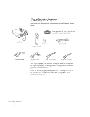 Page 126Welcome
Unpacking the Projector 
After unpacking the projector, make sure you have all the parts shown 
below:
Save all packaging in case you need to ship the projector. Always use 
the original packaging (or the equivalent) when you need to send the 
projector to another location.
If you are moving the projector by hand, use a carrying case (such as 
the optional cases available from EPSON). See page 8 for more 
information about cases.
projector
Power
FreezeA/V MuteE-ZoomR/C ON
OFF31524EnterEsc
remote...