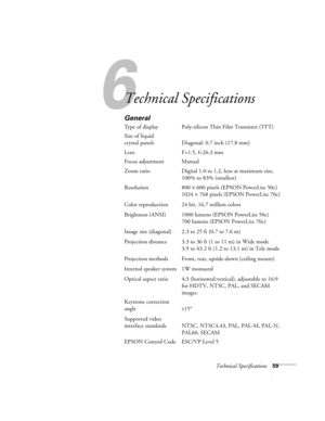 Page 646
Technical Specifications59
Technical Specifications
General
Type of display Poly-silicon Thin Film Transistor (TFT)
Size of liquid
crystal panels Diagonal: 0.7 inch (17.8 mm)
Lens F=1.5, f=26.3 mm
Focus adjustment Manual
Zoom ratio Digital 1.0 to 1.2, lens at maximum size, 
100% to 83% (smallest)
Resolution 800 × 600 pixels (EPSON PowerLite 50c)
1024 × 768 pixels (EPSON PowerLite 70c)
Color reproduction 24 bit, 16.7 million colors
Brightness (ANSI) 1000 lumens (EPSON PowerLite 50c)
700 lumens (EPSON...