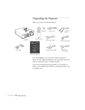 Page 518Getting Started
Unpacking the Projector
Make sure you have all the parts shown:
Save all packaging in case you need to ship the projector. 
Always use the original packaging (or the equivalent) when you 
need to send the projector to another location. 
If you are moving the projector by hand, use a carrying case 
(either a case available from EPSON or something similar, such 
as a laptop case).
Power
FreezeA/V MuteE-ZoomR/C ON
OFF31524EnterEsc
PS/2 mouse cable
USB mouse cable
computer audio cable
A/V...