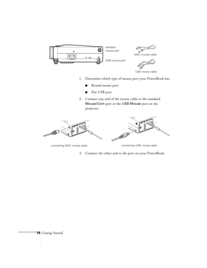 Page 6118Getting Started1. Determine which type of mouse port your PowerBook has:
nRound mouse port
nFlat USB port
2. Connect one end of the mouse cable to the standard 
Mouse/Com port or the USB Mouse port on the 
projector.
3. Connect the other end to the port on your PowerBook.
USB Mouse
Mouse/Comstandard 
mouse port
USB mouse port
USB mouse cable MAC mouse cable
connecting MAC mouse cableconnecting USB mouse cable 