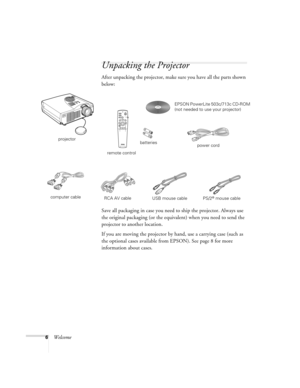 Page 126Welcome
Unpacking the Projector 
After unpacking the projector, make sure you have all the parts shown 
below:
Save all packaging in case you need to ship the projector. Always use 
the original packaging (or the equivalent) when you need to send the 
projector to another location.
If you are moving the projector by hand, use a carrying case (such as 
the optional cases available from EPSON). See page 8 for more 
information about cases.
projector
Power
FreezeA/V MuteE-ZoomR/C ON
OFF31524EnterEsc
remote...