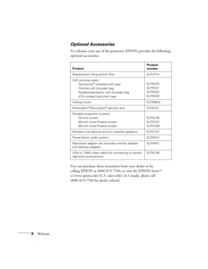 Page 148Welcome
Optional Accessories
To enhance your use of the projector, EPSON provides the following 
optional accessories:  
You can purchase these accessories from your dealer or by 
calling EPSON at (800) 873-7766; or visit the EPSON Store
SM
at www.epson.com (U.S. sales only). In Canada, please call 
(800) 873-7766 for dealer referral. 
ProductProduct 
number
Replacement lamp and air filter ELPLP14
Soft carrying cases:
Samsonite
® wheeled soft case
Slimline soft shoulder bag
Notebook/projector soft...