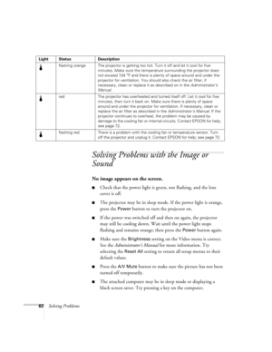 Page 6762Solving Problems
Solving Problems with the Image or 
Sound
No image appears on the screen.
Check that the power light is green, not flashing, and the lens 
cover is off. 
The projector may be in sleep mode. If the power light is orange, 
press the 
Power button to turn the projector on.
If the power was switched off and then on again, the projector 
may still be cooling down. Wait until the power light stops 
flashing and remains orange; then press the 
Power button again.
Make sure the Brightness...