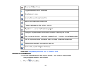 Page 112
Switchtowhiteboardmode
Togglebetweenmouseandpenmodes
Savethecurrentscreen
Undomultipleoperations(oneatatime)
Redomultipleoperations(oneatatime)
Pageupinabrowserorothersoftwareprogram
Pagedowninabrowserorothersoftwareprogram
DisplaytheimagefromadocumentcameraconnectedtothecomputerviaUSB
Useanon-screenkeyboardtoentertextonawebsiteorinabrowserorothersoftwareprogram
Usethemagnifiertodisplayanenlargedviewoftheimageatthecenterofthescreen
Displayadditionaltoolsforsaving,printing,andmore...