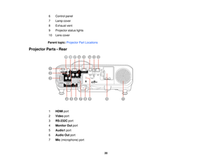 Page 20

6
 Control
panel
 7
 Lamp
cover
 8
 Exhaust
vent
 9
 Projector
statuslights
 10
 Lens
cover
 Parent
topic:Projector PartLocations
 Projector
Parts-Rear
 1
 HDMI
port
 2
 Video
port
 3
 RS-232C
port
 4
 Monitor
Outport
 5
 Audio1
port
 6
 Audio
Outport
 7
 Mic
(microphone) port
 20  