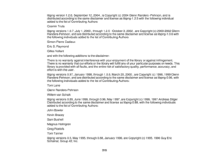 Page 215

libpng
version 1.2.6,September 12,2004 ,is Copyright (c)2004 Glenn Randers -Pehrson, andis
 distributed
accordingtothe same disclaimer andlicense aslibpng-1.2.5 withthefollowing individual
 added
tothe listofContributing Authors
 Cosmin
Truta
 libpng
versions 1.0.7,July1,2000 ,through 1.2.5-October 3,2002 ,are Copyright (c)2000-2002 Glenn
 Randers-Pehrson,
andaredistributed accordingtothe same disclaimer andlicense aslibpng-1.0.6 with
 the
following individuals addedtothe listofContributing Authors...