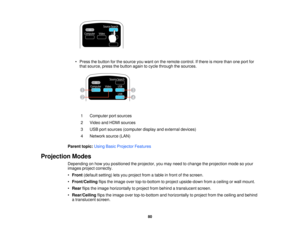 Page 80

•
Press thebutton forthe source youwant onthe remote control. Ifthere ismore thanoneport for
 that
source, pressthebutton againtocycle through thesources.
 1
 Computer
portsources
 2
 Video
andHDMI sources
 3
 USB
portsources (computer displayandexternal devices)
 4
 Network
source(LAN)
 Parent
topic:UsingBasicProjector Features
 Projection
Modes
 Depending
onhow youpositioned theprojector, youmay need tochange theprojection modesoyour
 images
projectcorrectly.
 •
Front (default setting)letsyou project...