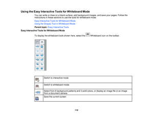 Page 118
UsingtheEasyInteractiveToolsforWhiteboardMode
Youcanwriteordrawonablanksurface,addbackgroundimages,andsaveyourpages.Followthe
instructionsinthesesectionstousethetoolsforwhiteboardmode.
EasyInteractiveToolsforWhiteboardMode
UsingtheShapesToolinWhiteboardMode
Parenttopic:EasyInteractiveTools
EasyInteractiveToolsforWhiteboardMode
Todisplaythewhiteboardtoolsshownhere,selecttheWhiteboardicononthetoolbar.
Switchtointeractivemode
Switchtowhiteboardmode...