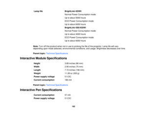 Page 182

Lamp
life
 BrightLink
425Wi:
 Normal
PowerConsumption mode:
 Up
toabout 5000hours
 ECO
Power Consumption mode:
 Up
toabout 6000hours
 BrightLink
430i/435Wi:
 Normal
PowerConsumption mode:
 Up
toabout 4000hours
 ECO
Power Consumption mode:
 Up
toabout 6000hours
 Note:
Turnoffthis product whennotinuse toprolong thelifeofthe projector. Lamplifewill vary
 depending
uponmode selected, environmental conditions,andusage. Brightness decreasesovertime.
 Parent
topic:Technical Specifications
 Interactive...