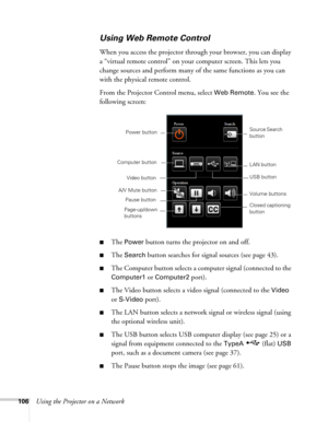 Page 106106Using the Projector on a Network
Using Web Remote Control
When you access the projector through your browser, you can display 
a “virtual remote control” on your computer screen. This lets you 
change sources and perform many of the same functions as you can 
with the physical remote control.
From the Projector Control menu, select 
Web Remote. You see the 
following screen:
■The Power button turns the projector on and off.
■The Search button searches for signal sources (see page 43).
■The Computer...