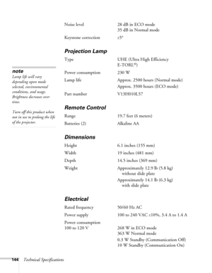Page 144144Technical SpecificationsNoise level 28 dB in ECO mode
35 dB in Normal mode 
Keystone correction
±5° 
Projection Lamp
Type UHE (Ultra High Efficiency 
E-TORL®)
Power consumption 230 W
Lamp life Approx. 2500 hours (Normal mode)
Approx. 3500 hours (ECO mode)
Part number V13H010L57
Remote Control
Range 19.7 feet (6 meters)
Batteries (2) Alkaline AA
Dimensions
Height 6.1 inches (155 mm)
Width 19 inches (481 mm)
Depth 14.5 inches (369 mm)
Weight Approximately 12.9 lb (5.8 kg) 
without slide plate...
