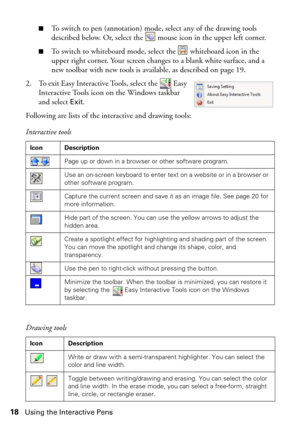 Page 1818Using the Interactive Pens
■To switch to pen (annotation) mode, select any of the drawing tools 
described below. Or, select the   mouse icon in the upper left corner.
■To switch to whiteboard mode, select the   whiteboard icon in the 
upper right corner. Your screen changes to a blank white surface, and a 
new toolbar with new tools is available, as described on page 19.
2. To exit Easy Interactive Tools, select the   Easy 
Interactive Tools icon on the Windows taskbar 
and select 
Exit. 
Following...