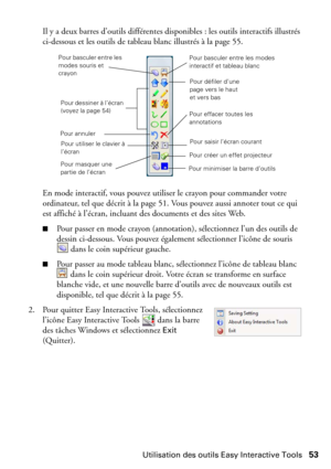 Page 53Utilisation des outils Easy Interactive Tools53 Il y a deux barres d’outils différentes disponibles : les outils interactifs illustrés 
ci-dessous et les outils de tableau blanc illustrés à la page 55.
En mode interactif, vous pouvez utiliser le crayon pour commander votre 
ordinateur, tel que décrit à la page 51. Vous pouvez aussi annoter tout ce qui 
est affiché à l’écran, incluant des documents et des sites Web.
■Pour passer en mode crayon (annotation), sélectionnez l’un des outils de 
dessin...